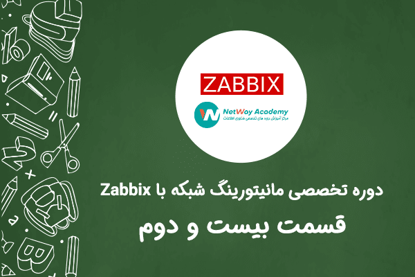 Zabbix-Actions