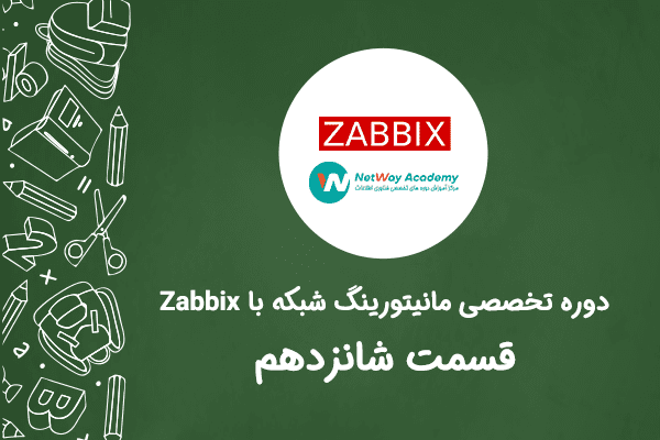 Zabbix-VMWare-Monitoring