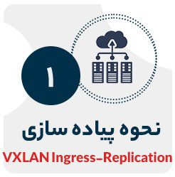 پیاده سازی VXLAN Ingress-Replication