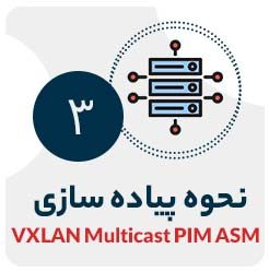 پیاده سازی VXLAN Multicast PIM ASM