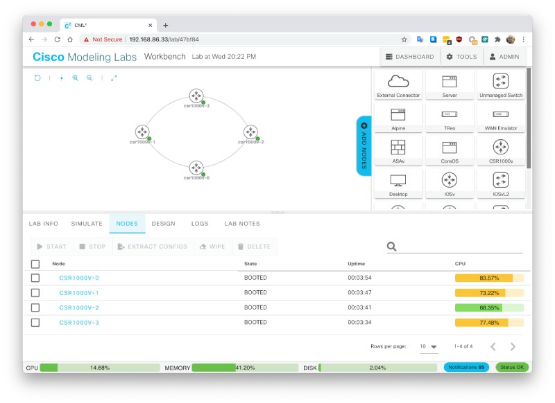 Cisco Modeling Labs؛ شبیه‌ساز رسمی تجهیزات سیسکو