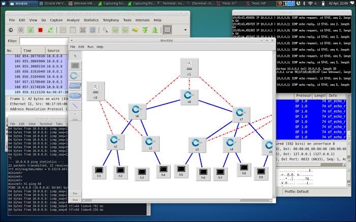 Mininet؛ شبیه‌ساز شبکه برای SDN و OpenFlow