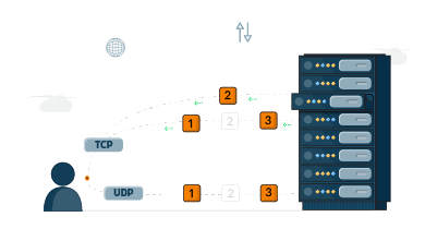 تفاوت TCP و UDP چیست؟ جدول مقایسه سرعت، امنیت و کاربردها